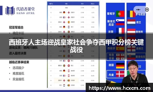 西班牙人主场迎战皇家社会争夺西甲积分榜关键战役